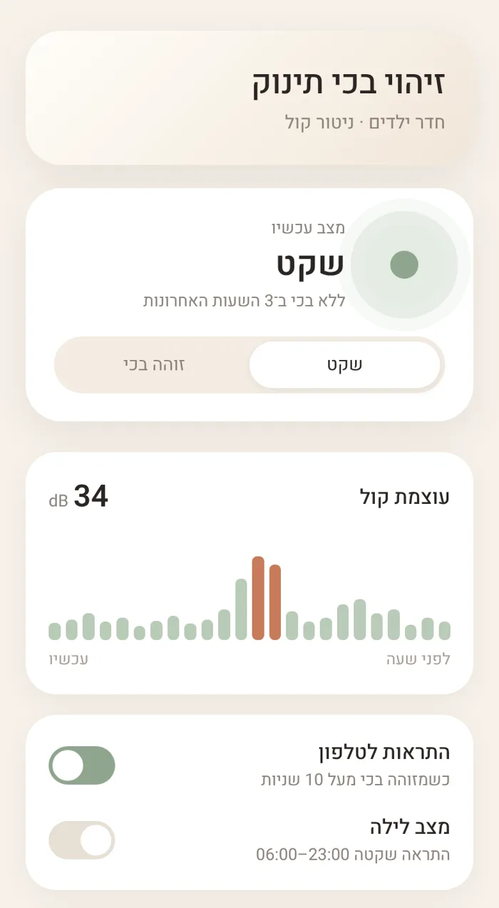 הדמיית עיצוב של מסך זיהוי בכי תינוק בטלפון, עם מצב עכשיו ורמת קול